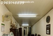 Bán Nhà Giá Tốt Ngay Trung Tâm Gò Vấp - Sổ Hồng Riêng